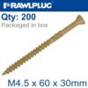 R-DSX SCREWS M4.5 X 60X36 GINGER RUSPERT X200-BOX