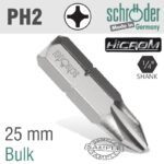 PHIL.NO.2X25MM HI-CROME INS.BIT